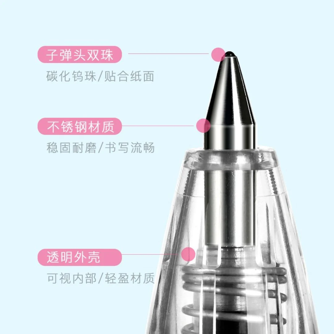 Snowhite G-302 Multicolour Pen - Image 3