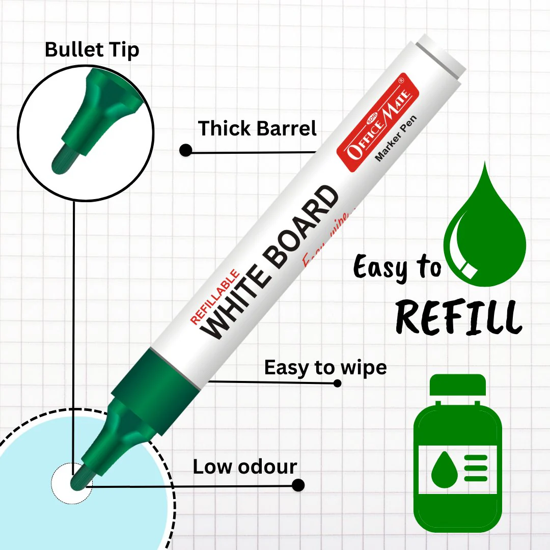Soni Officemate Whiteboard Marker Kit - Pack of 1 - Image 6