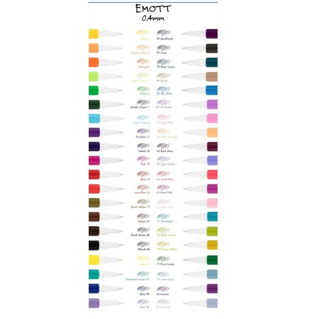 Uni Emott Pens Color Set - Image 6