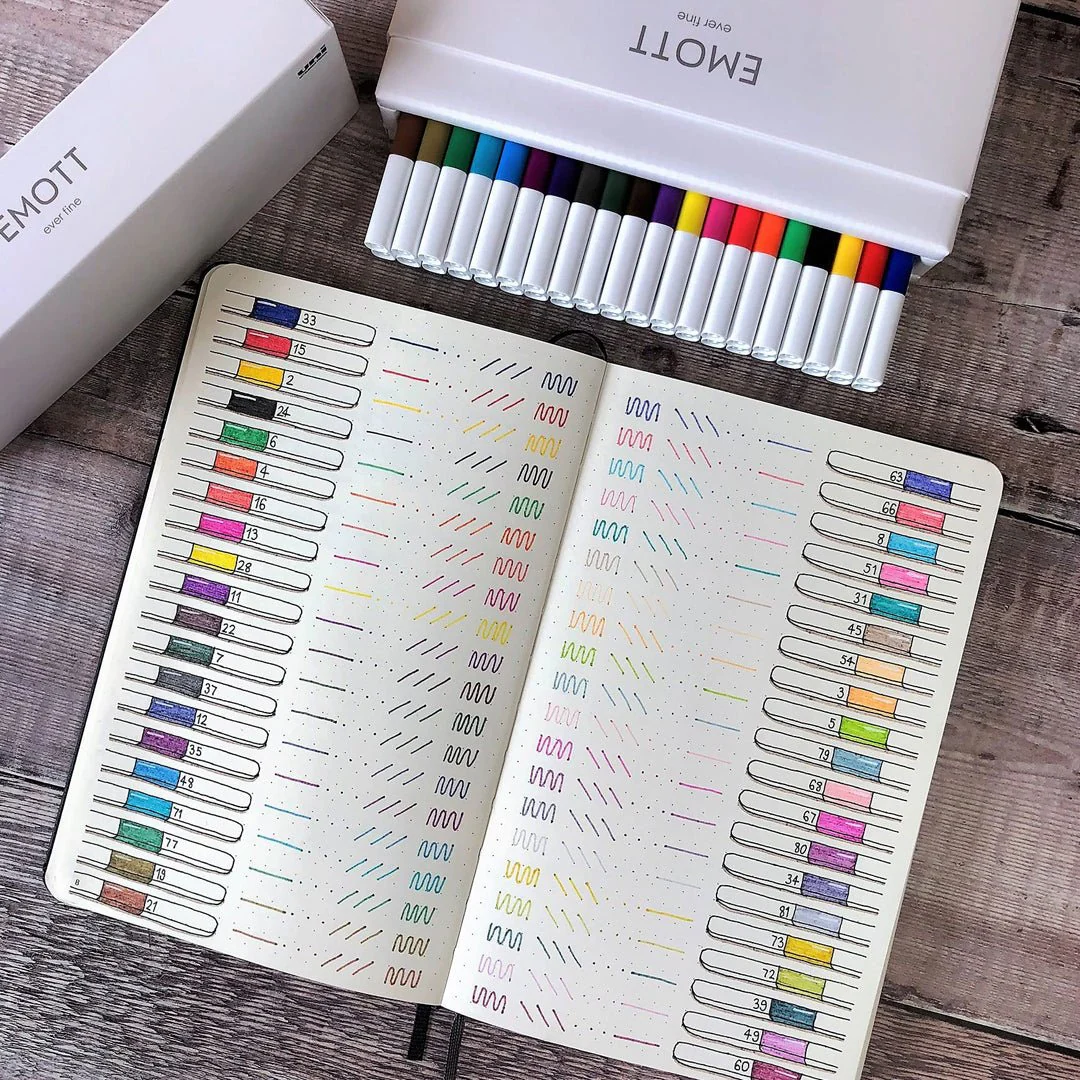 Uni Emott Pens Color Set - Image 8