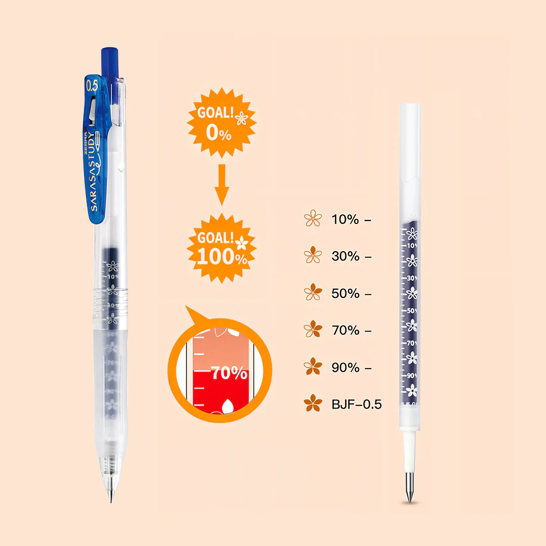 Zebra Sarasa Study Gel Pen - Image 3